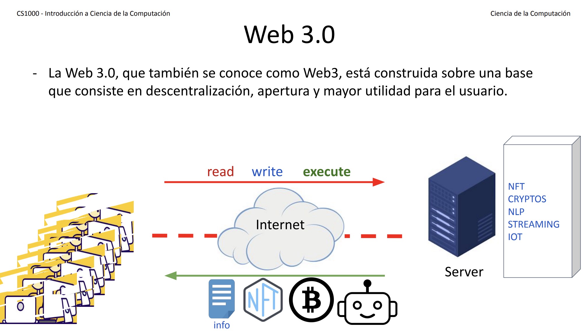 Web 3.0